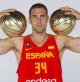 Pablo Aguilar logró el oro en el Eurobasket de Francia de 2015