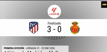 Resumen en datos del Atlético - RCD Mallorca