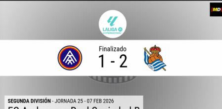 Resumen en datos del Andorra - Real Sociedad B