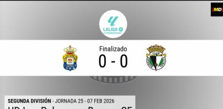 Resumen en datos de la UD Las Palmas - Real Burgos