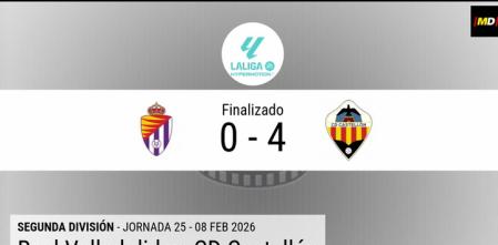 Resumen en datos del Valladolid - Castellón