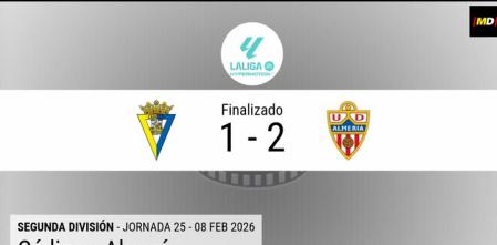 Resumen en datos del Cádiz - Almería