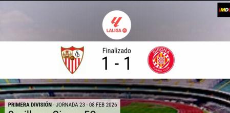 Resumen en datos del Sevilla - Girona