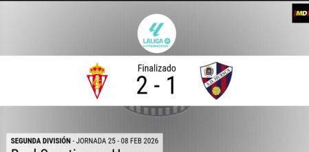 Resumen en datos del Sporting de Gijón - Huesca