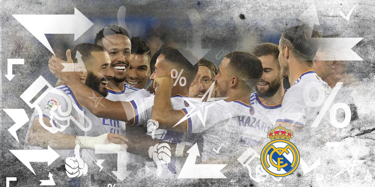 Puntúa a los jugadores del Real Madrid contra el Shakhtar