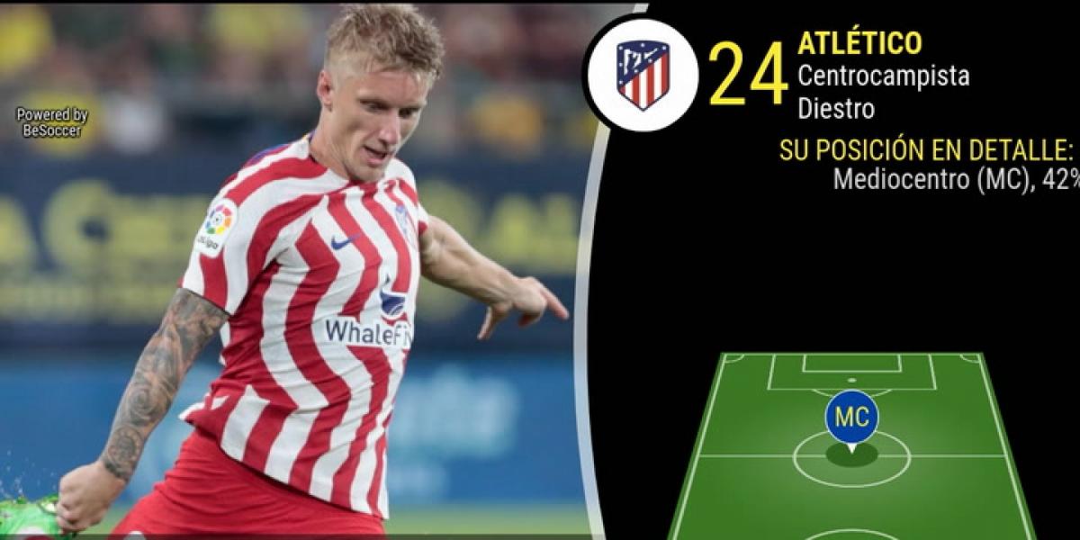 Wass muy cerca de jugar en Dinamarca