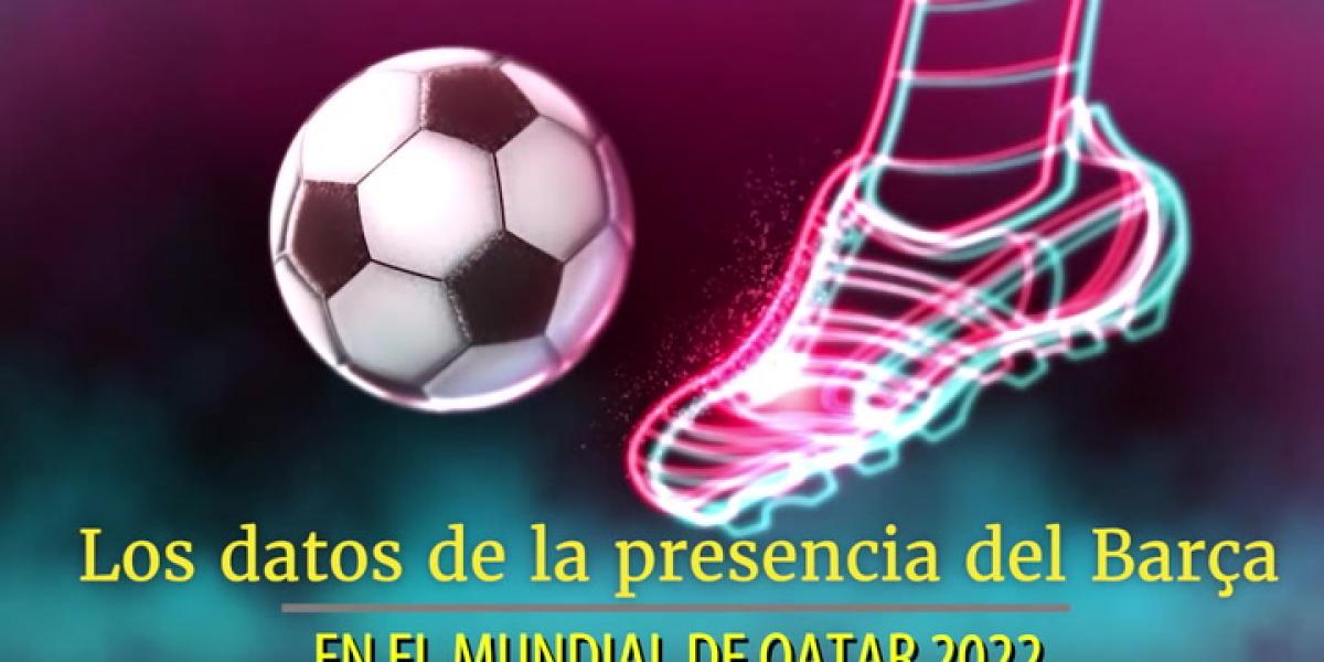 Los millones que cobrará el Barça por el Mundial, al detalle