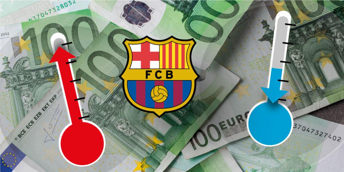 El termómetro de fichajes y salidas del Barcelona: última hora de negociaciones y rumores del Barça