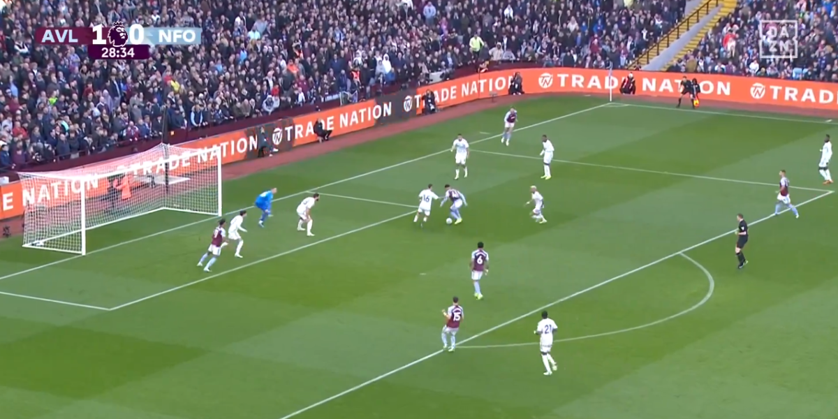 El tiki-taka del Aston Villa de Emery