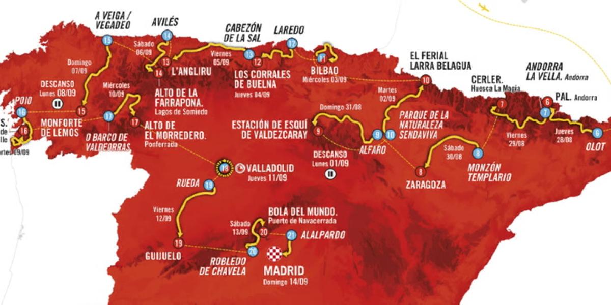 La montaña, protagonista indiscutible de una Vuelta 2025 que será legendaria