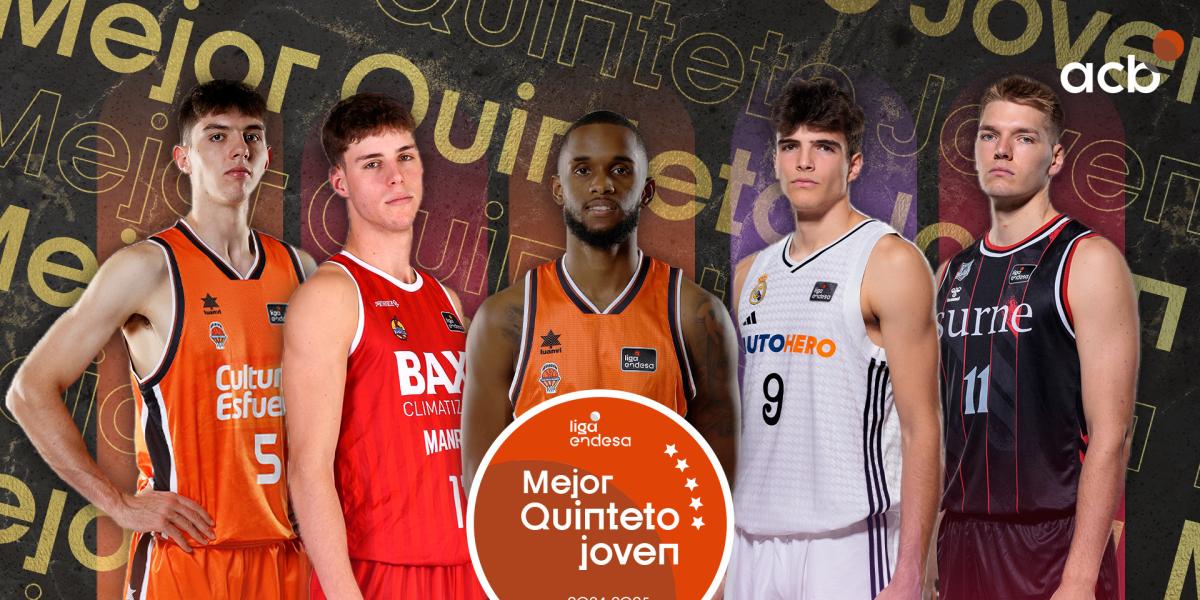 La Liga Endesa hace oficial el mejor quinteto joven de la temporada: ¡Jean Montero hace historia!
