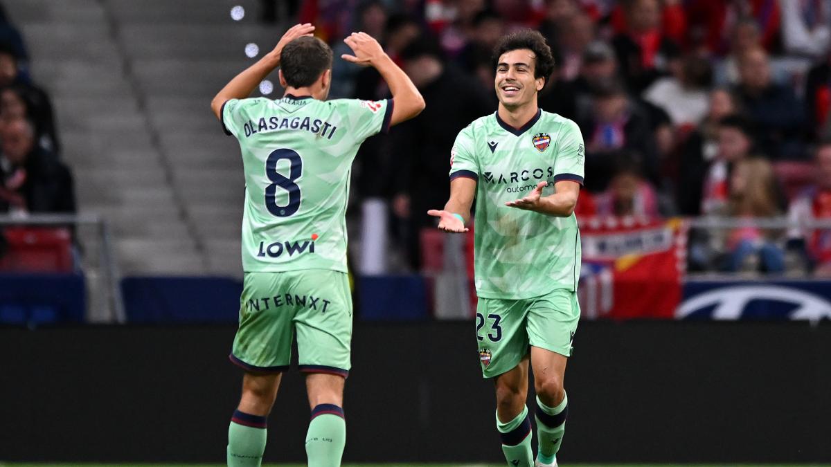 Partidos de fútbol de hoy: horario, canal y dónde ver por TV