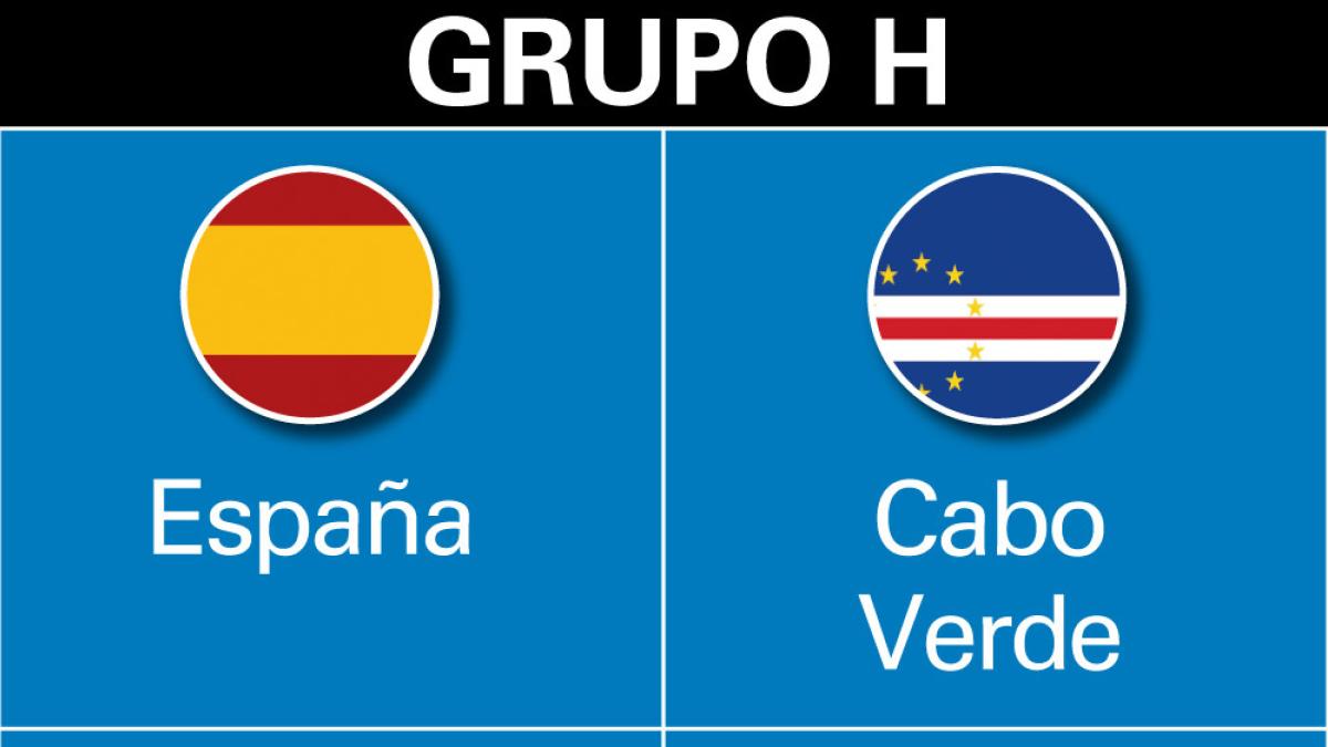 Ya se conocen horarios y sedes de España para el Mundial
