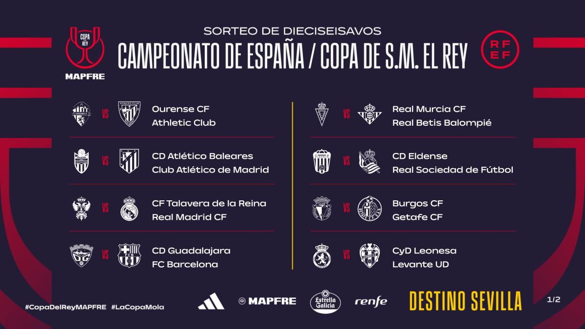 Sorteo afortunado para la Real Sociedad