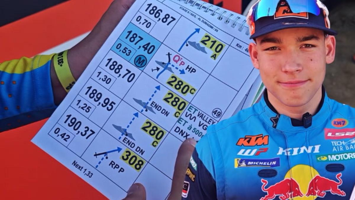 Así es como Edgar Canet lee el roadbook del Dakar a 170 km/h