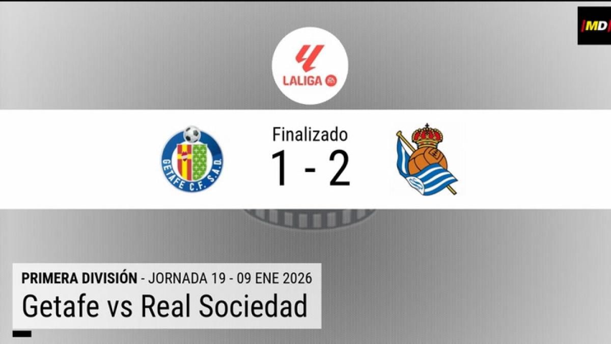 Resumen en datos del Getafe - Real Sociedad