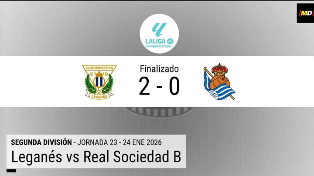 Resumen en datos del Leganés- Real Sociedad B