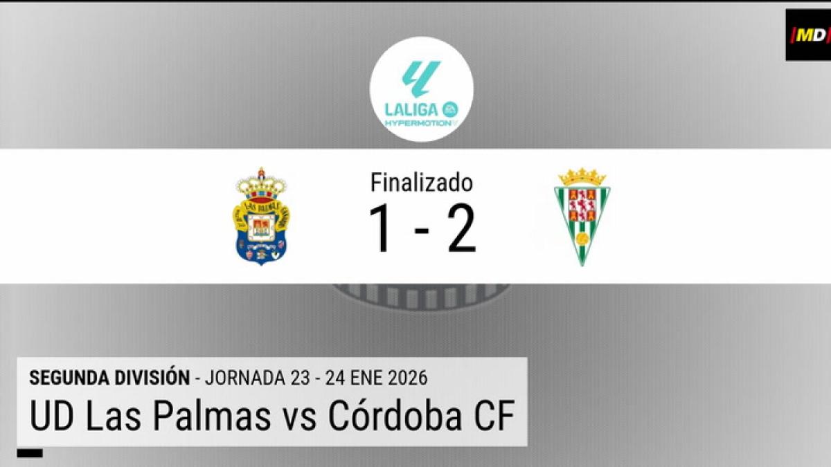 Resumen en datos del Las Palmas - Córdoba
