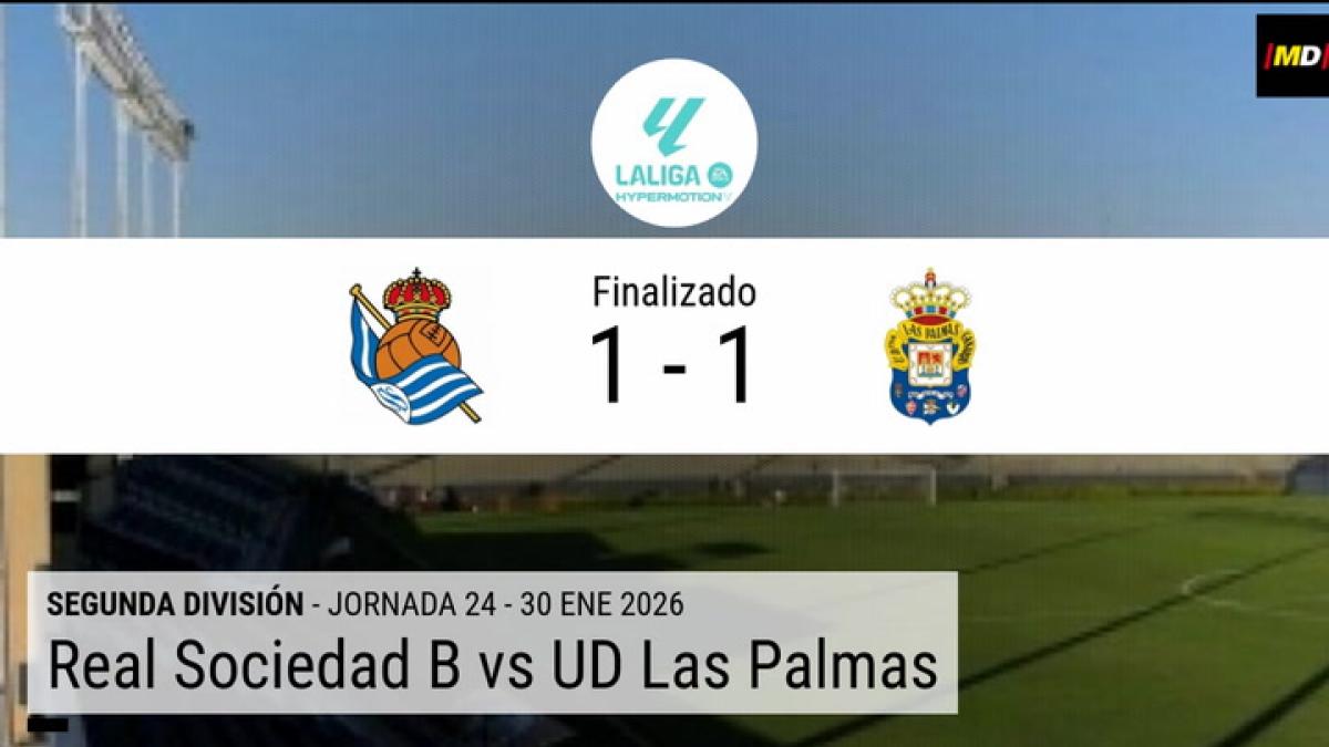 Resumen en datos del Real Sociedad B - Las Palmas