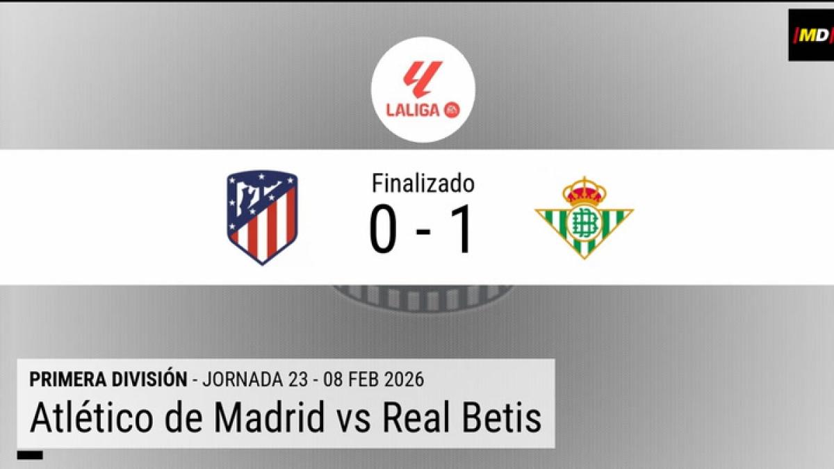 Resumen en datos del Atlético - Betis