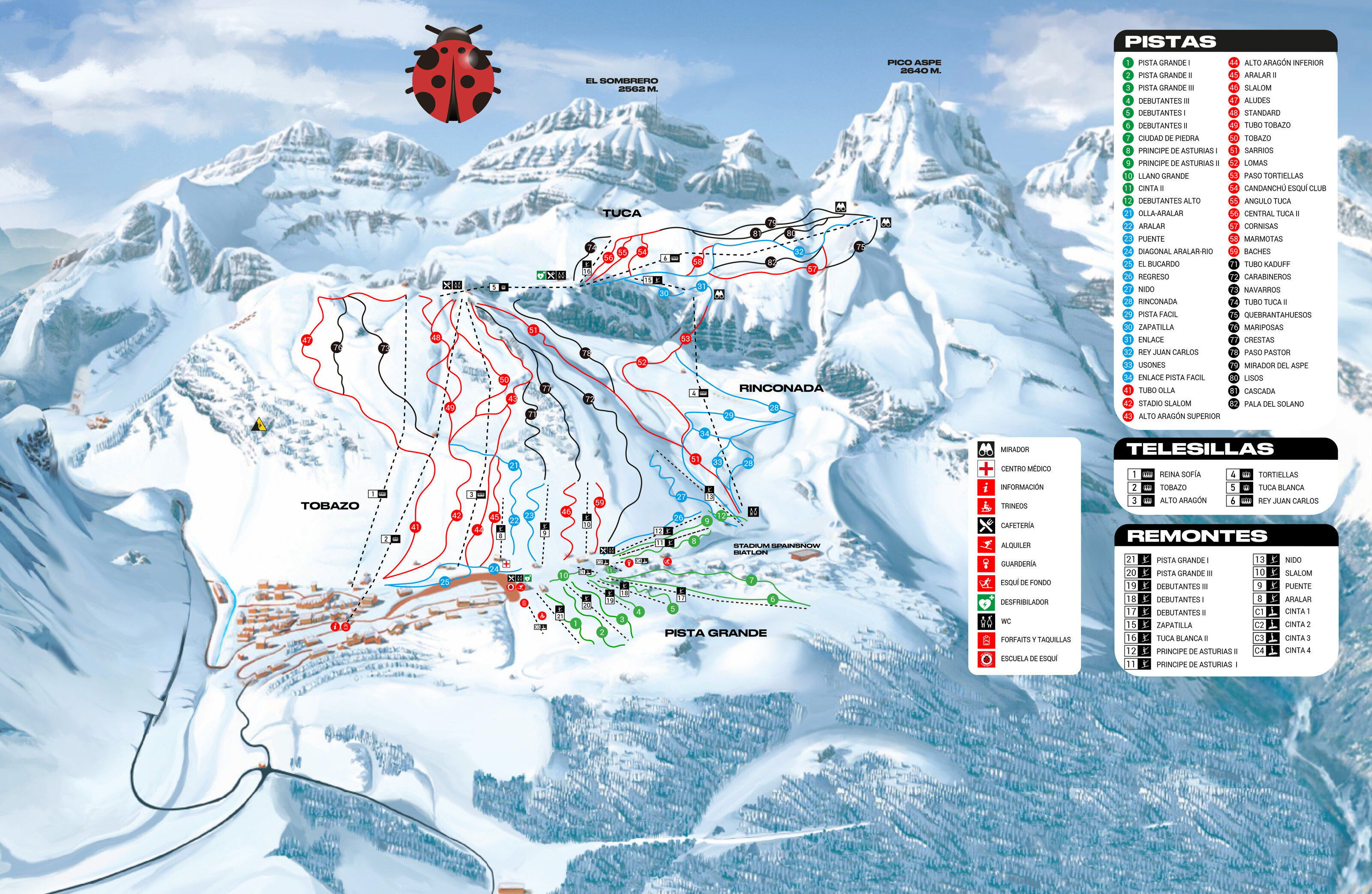 Imagen de Candanchú (Nórdico)