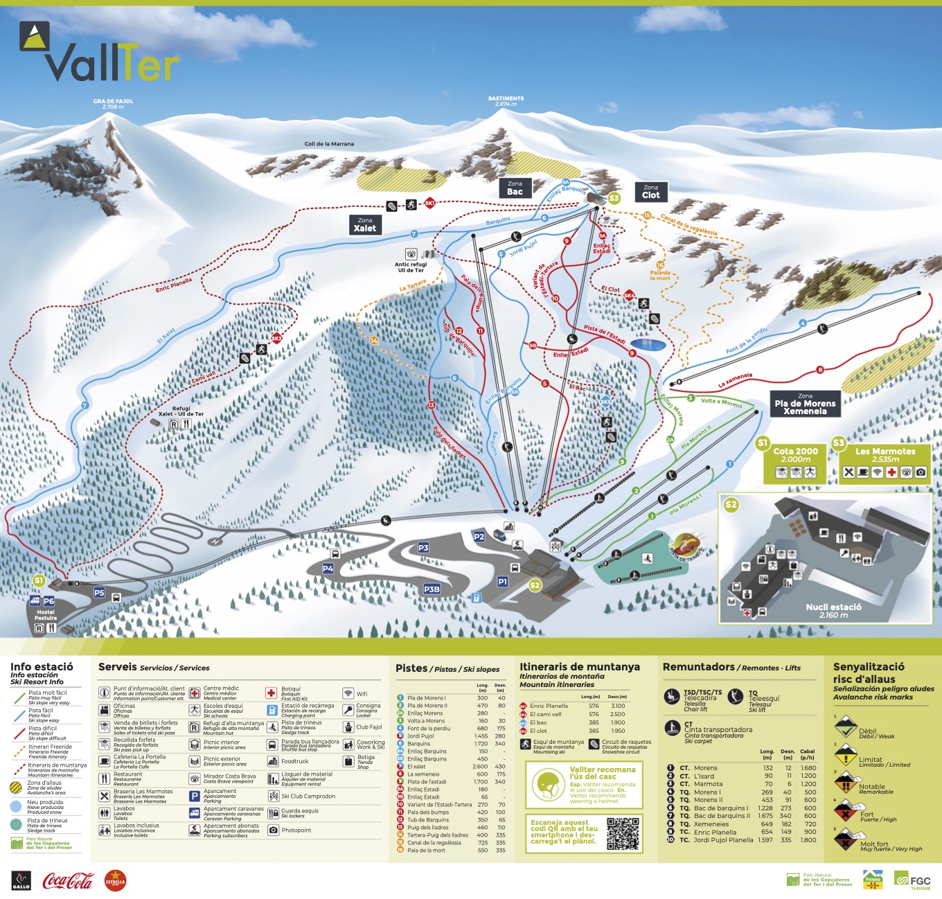 Imagen de Vallter